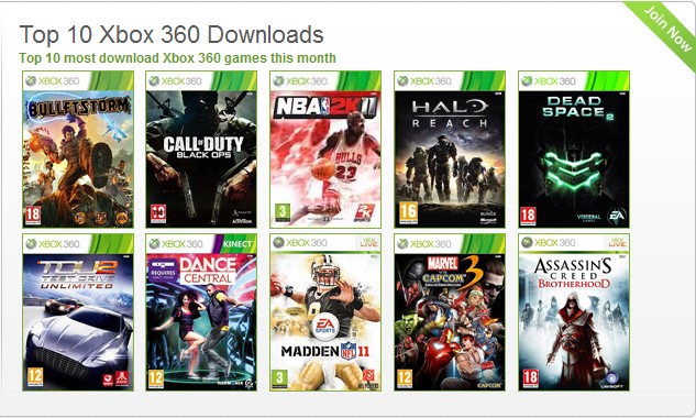 Top 10 The Best Games On Xbox 360 And Kinect