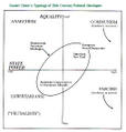 political-ideologies-relevant-to-todays-world's name - List of ... political-ideologies-relevant-to-todays-world's name - List of ...